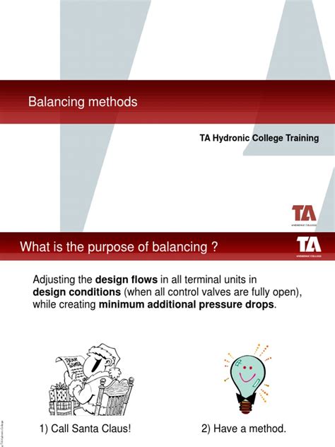 The TA Balance Method